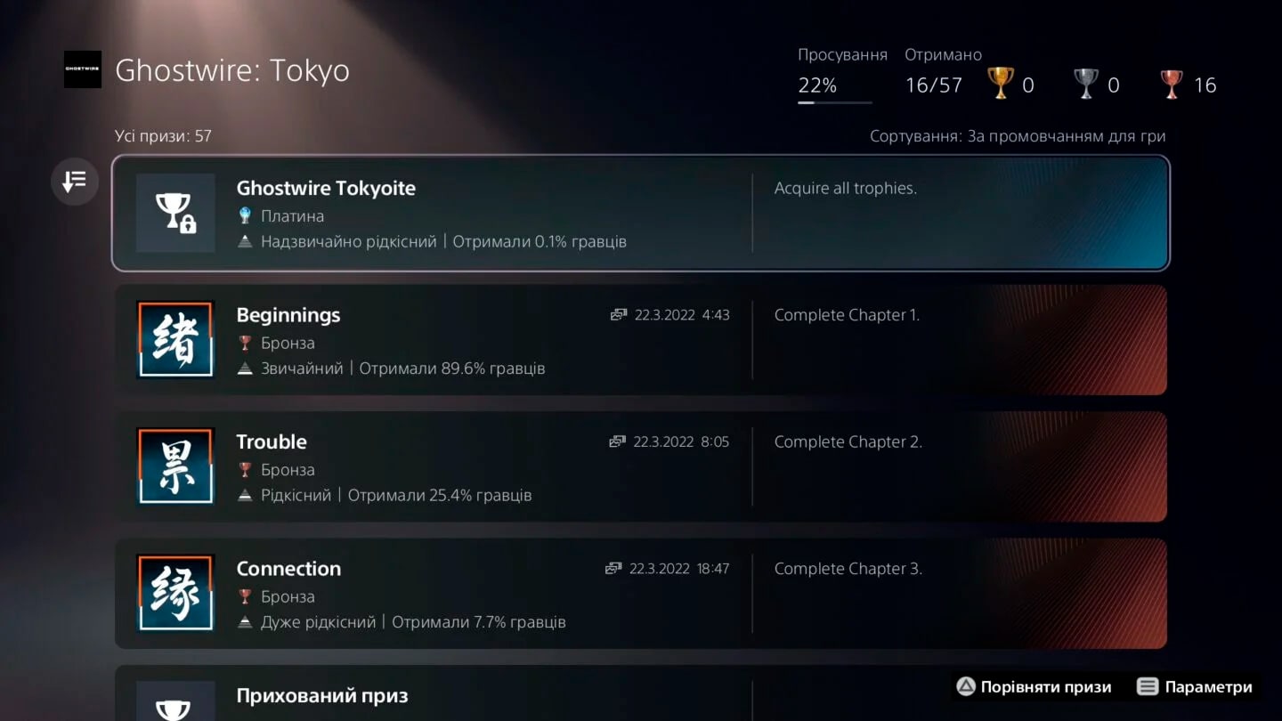 Консоли Sony PlayStation 4 и 5 получили украинскую локализацию