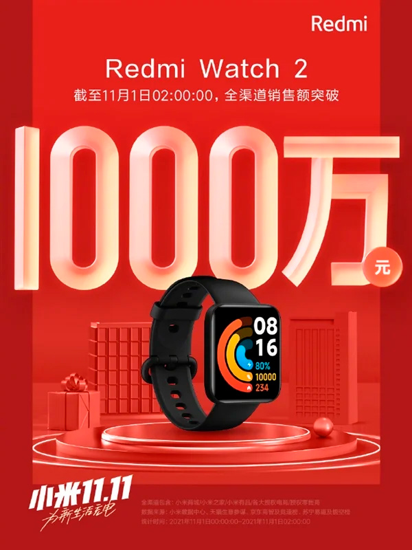 Xiaomi продала 28 000 смарт-часов Redmi Watch 2 всего за 2 часа