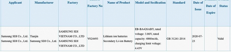 Samsung Galaxy A42 4G/5G получит батарею на 5000 мАч