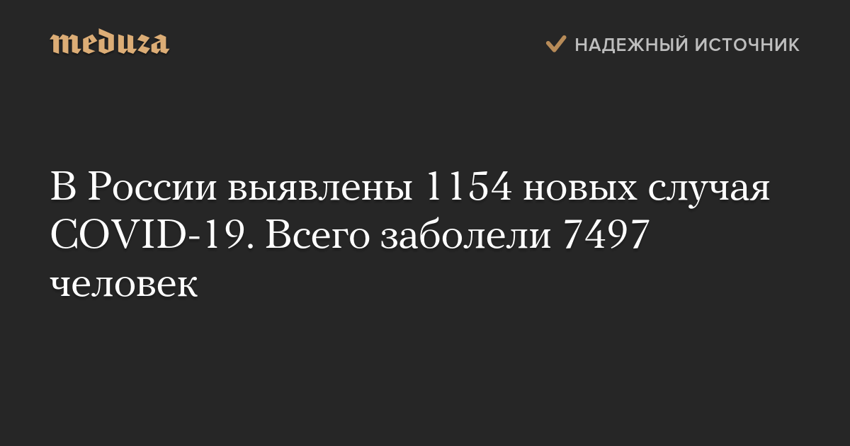 В России выявлены 1154 новых случая COVID-19. Всего заболели 7497 человек