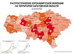 В Саратове число заражений коронавирусом перевалило за 500