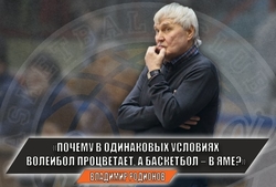 Президент 'Автодора' о кризисе в баскетболе: пора РФБ и минспорта осознать глубину проблемы