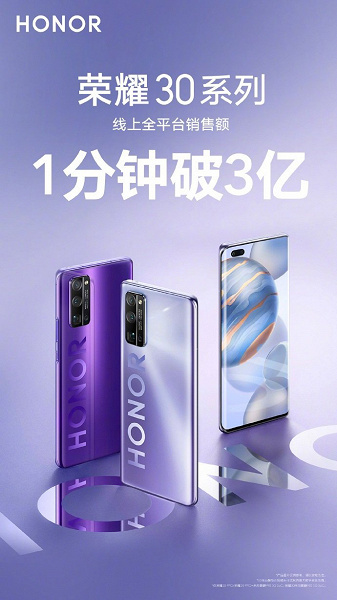 Вся первая партия Honor 30, 30 Pro и 30 Pro+ раскуплена мгновенно