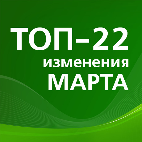 Что изменится в России с 1 марта: дополнительные гарантии защиты персональных данных, новый дорожный знак 'Фотовидеофиксация', актуализированные формы налоговых деклараций