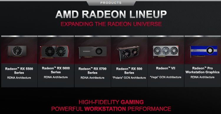 AMD всё ещё не готова расстаться с Radeon VII