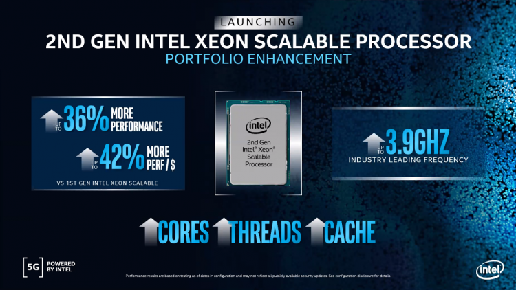 Intel представила обновлённые CPU Xeon серии Cascade Lake Refresh