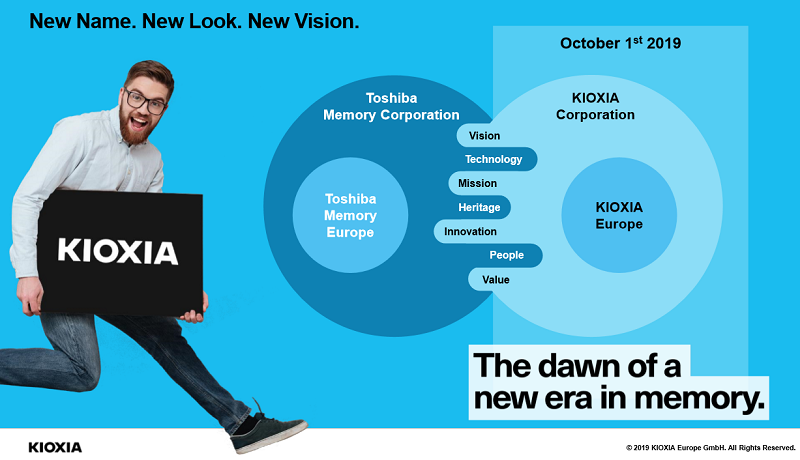 KIOXIA — новое имя легендарной Toshiba Memory, давшей миру флеш-память