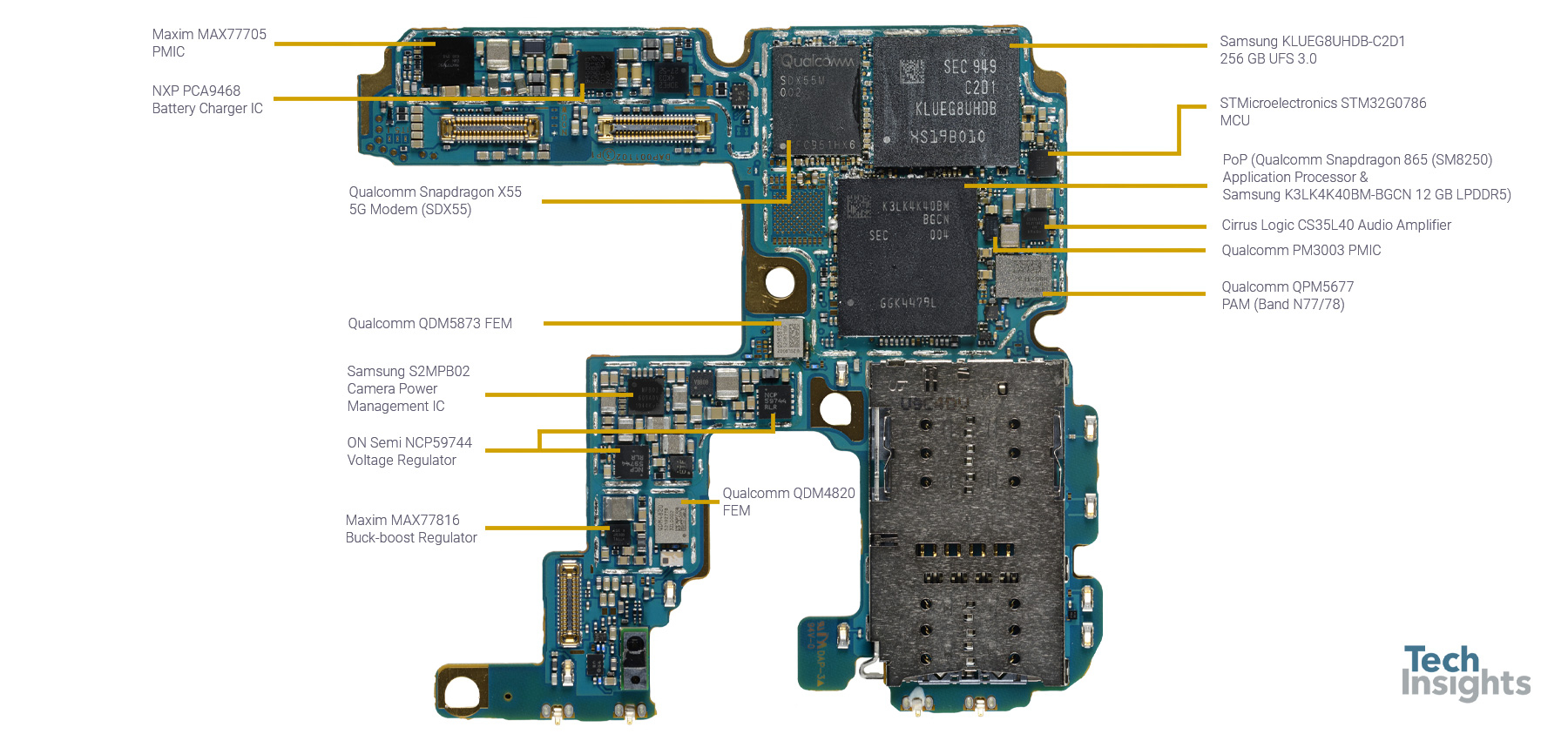 Стоимость производства смартфона Samsung Galaxy S20 Ultra оценивается в $528