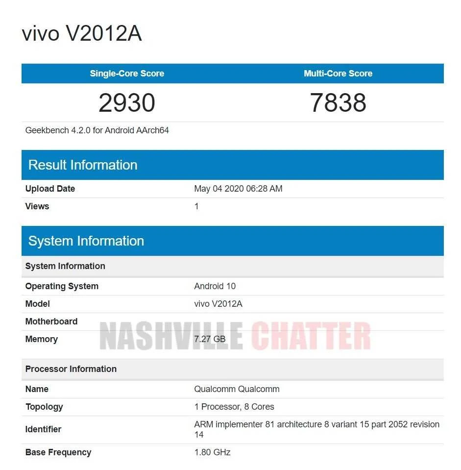 В Geekbench засветился Vivo V2012A — возможно, глобальная версия смартфона Z6 5G