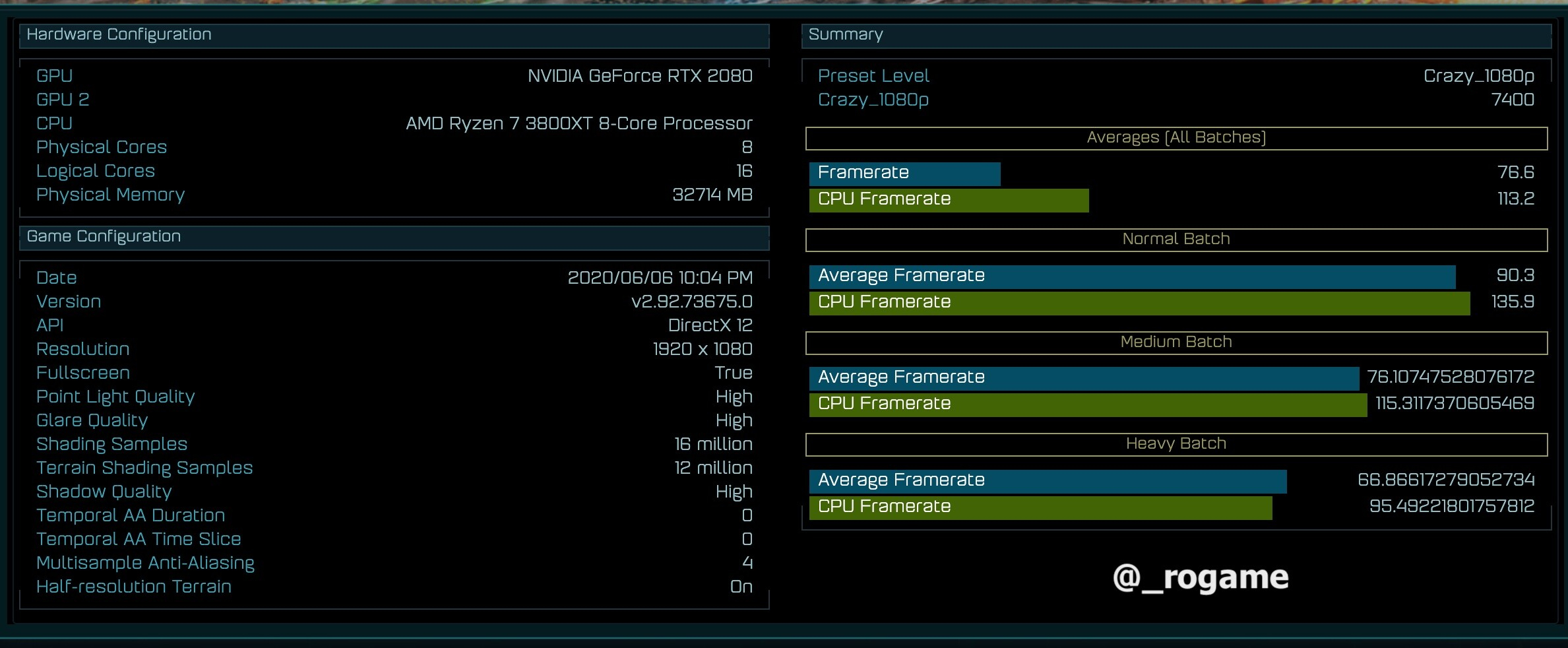 AMD Ryzen 7 3800XT засветился в игровом тесте Ashes of the Singularity