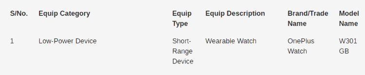 Загадочные смарт-часы OnePlus Watch показались на сайте регулятора