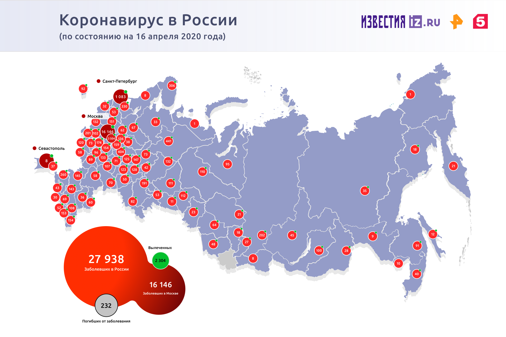 Число инфицированных коронавирусом в России за сутки выросло на 3448 человек