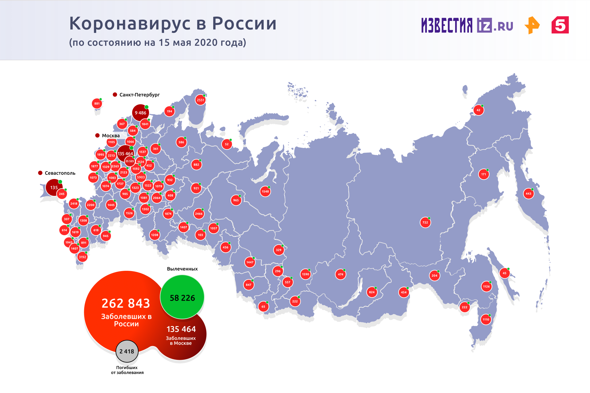 В России выявлено 10598 новых случаев инфицирования коронавирусом