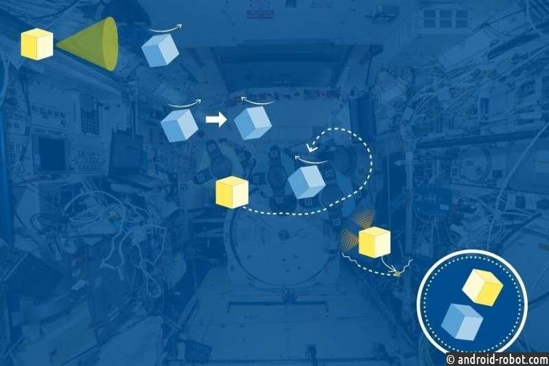 На МКС проводится эксперимент по очистке орбитального мусора и ремонту поврежденных спутников