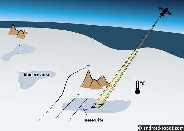 По следам метеоритов в Антарктиде раскрывается прошлое нашей Солнечной системы
