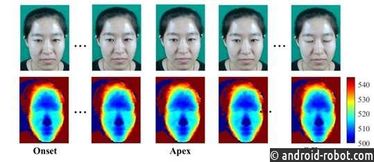 Искусственный интеллект создает базу данных микровыражений лица