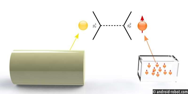 Создано атомное устройство для поиска экзотических физических взаимодействий в субмиллиметровом диапазоне