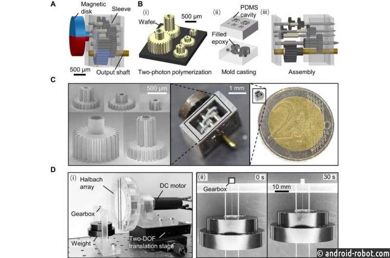 Создана крошечная коробка передач с магнитным приводом, которая дает микророботам больше мощности