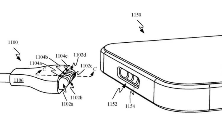 Сможет ли MagSafe полностью заменить Lightning в iPhone