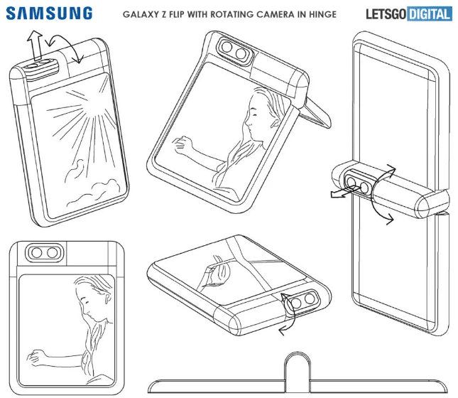 Samsung может выпустить будущий Galaxy Z Flip с вращающейся камерой на шарнире