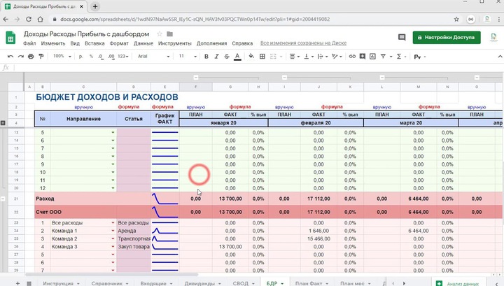 Опрос: 51% россиян ведут учет своих доходов и расходов