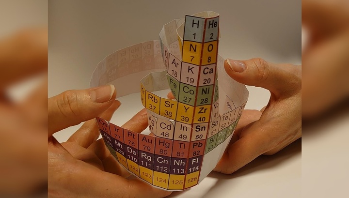 Физики-ядерщики создали новую таблицу Менделеева