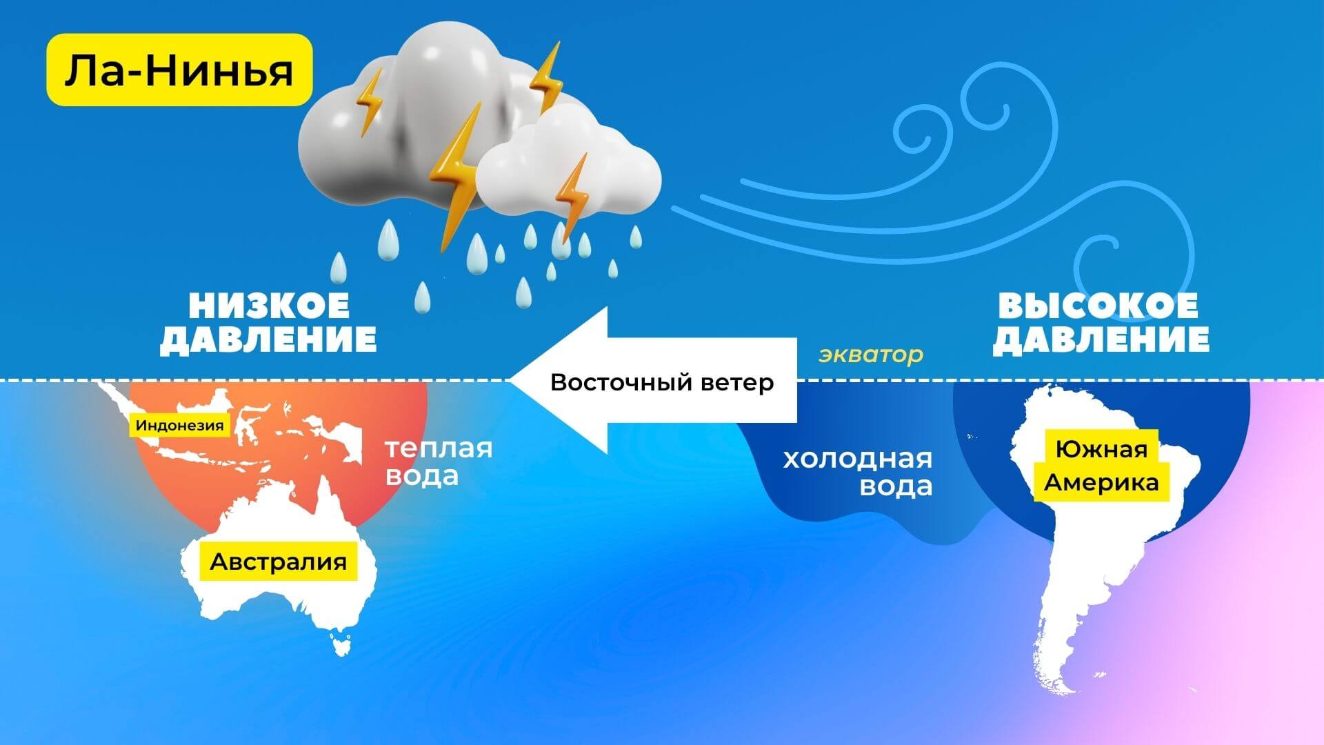 Климатологи пугают 2024 годом — жара выйдет на новый уровень