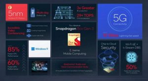 Qualcomm анонсировала процессоры Snapdragon 8cx Gen 3 и Snapdragon 7c+ Gen 3 для ноутбуков разных классов