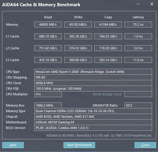 Обзор материнской платы MSI MPG X570 GAMING PLUS: больше функций, больше возможностей