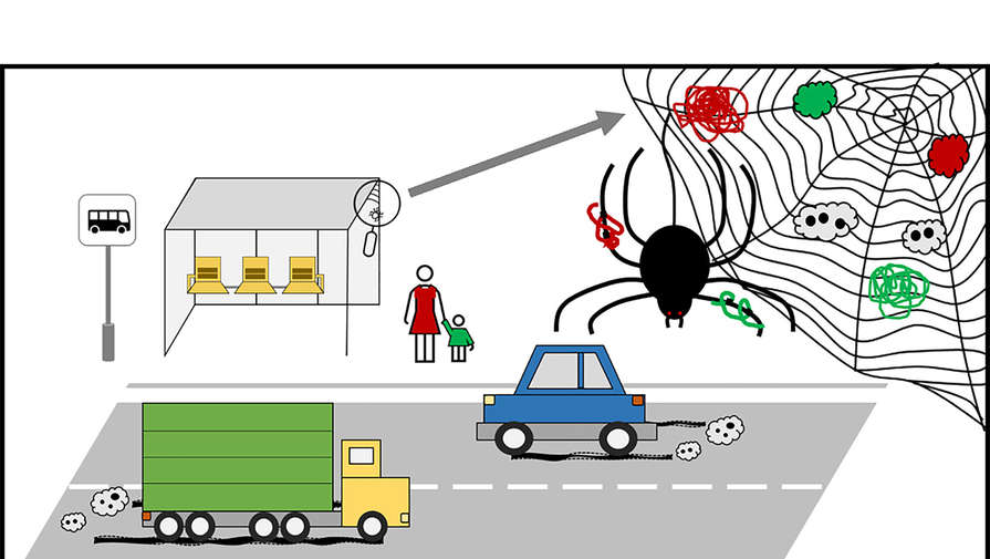 Немцы собрали паутину с автобусных остановок для поиска следов микропластика