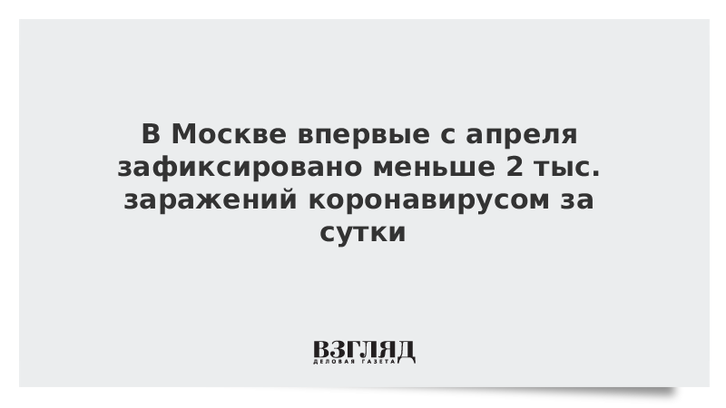 В Москве впервые с апреля зафиксировано меньше 2 тыс. заражений коронавирусом за сутки