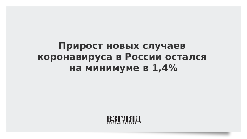 Прирост новых случаев коронавируса в России остался на минимуме в 1,4%