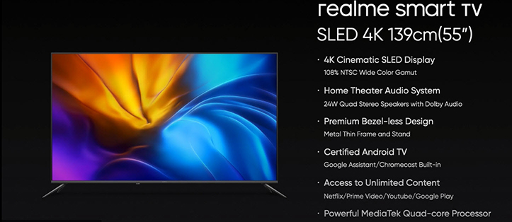 Представлен телевизор Realme Smart TV SLED 4K