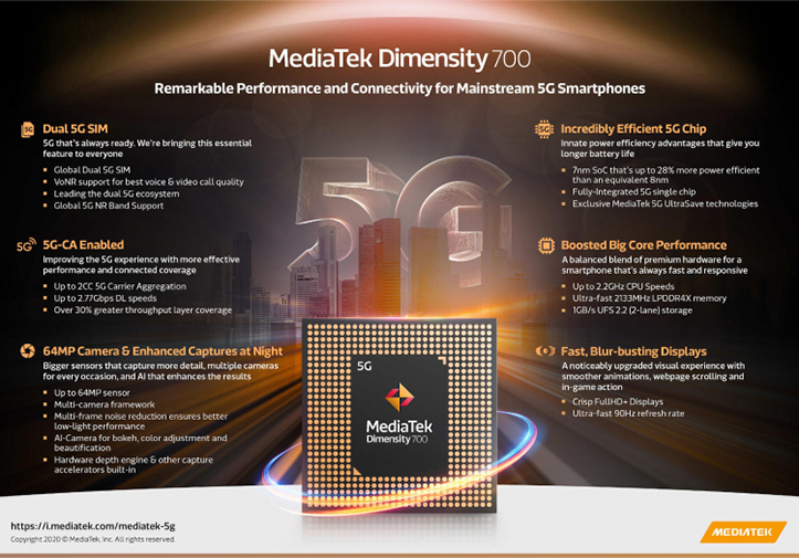 MediaTek Dimensity 700 – процессор для доступных 5G-смартфонов