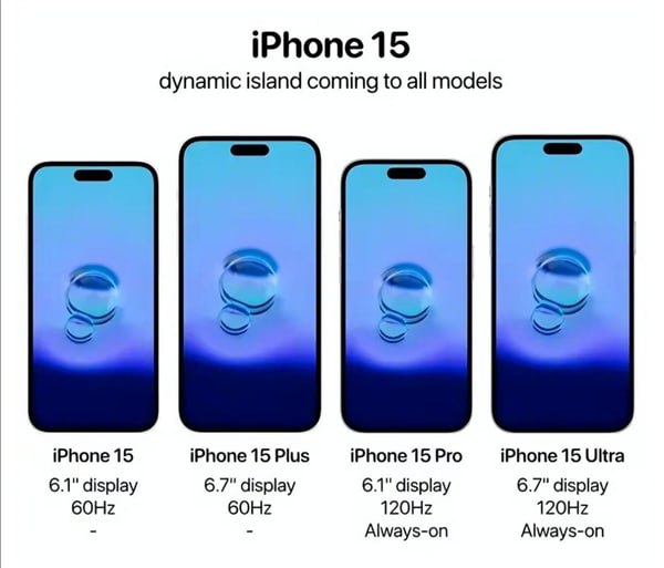 iPhone 15-in ilk görüntüləri