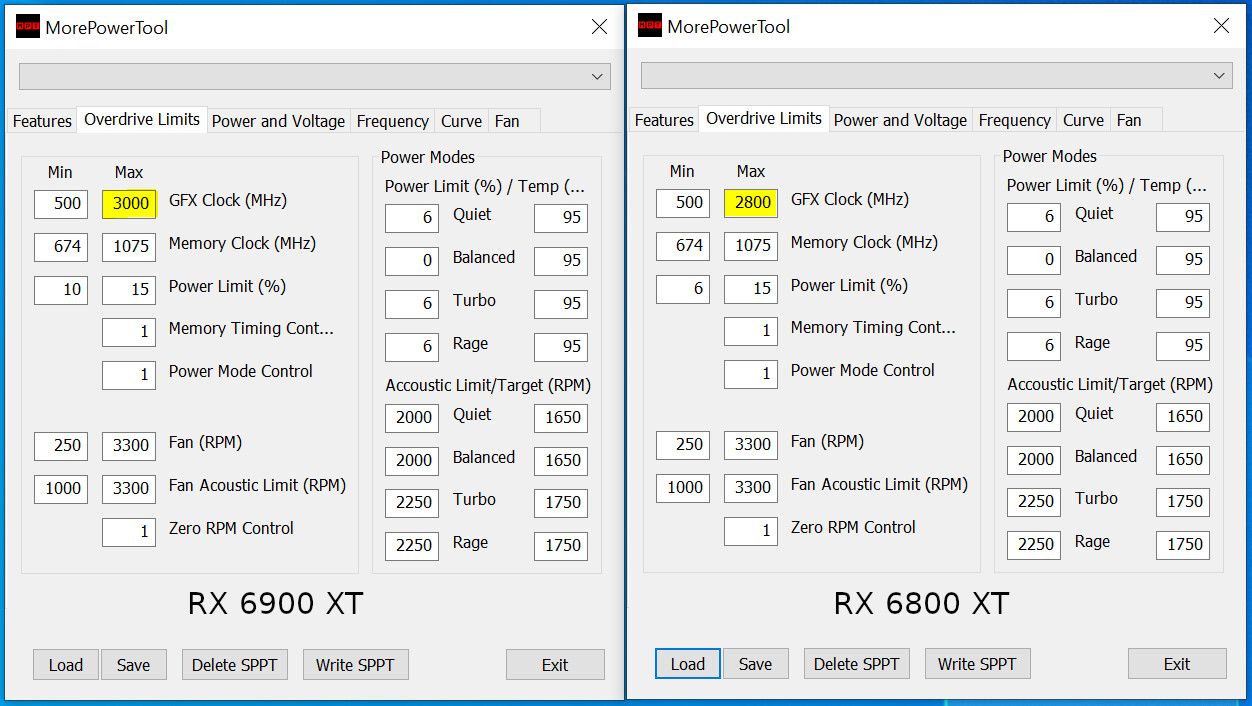 Видеокарты Radeon RX 6900 XT реально разогнать до 3 ГГц