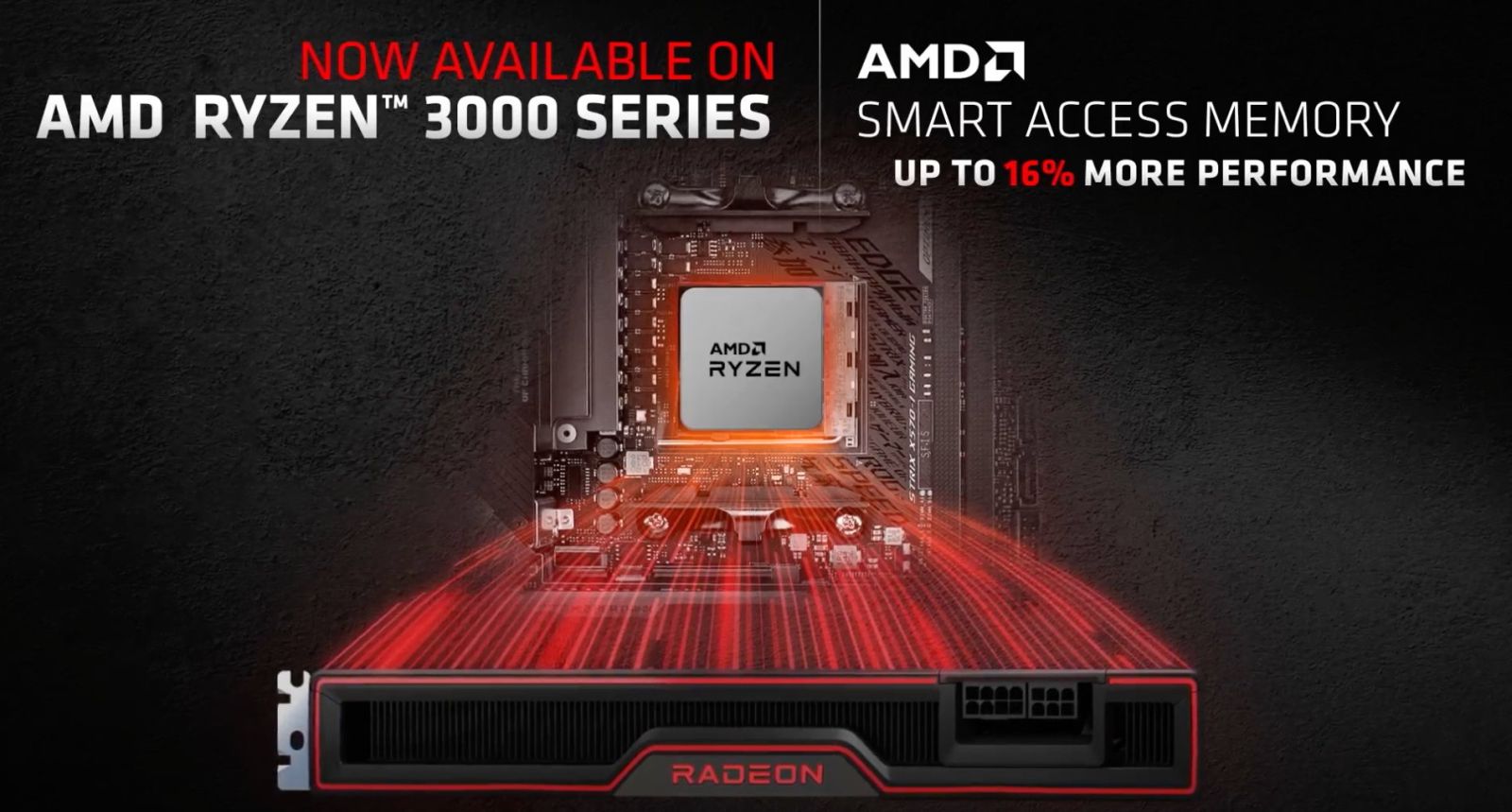 Технология Smart Access Memory (Resizable Bar) добралась до ЦП Ryzen 3000