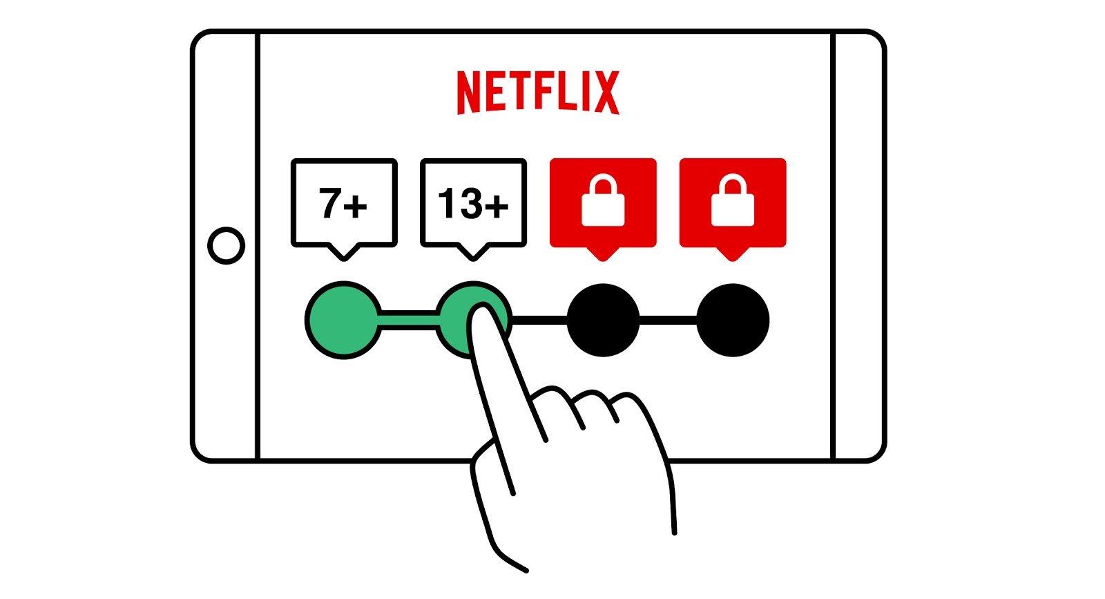 Netflix обновил функцию родительского контроля