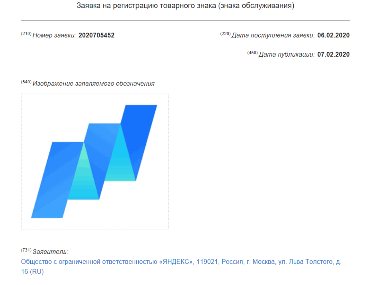 «Яндекс» подал заявку на регистрацию товарного знака «Яндекс.Инвестиции»