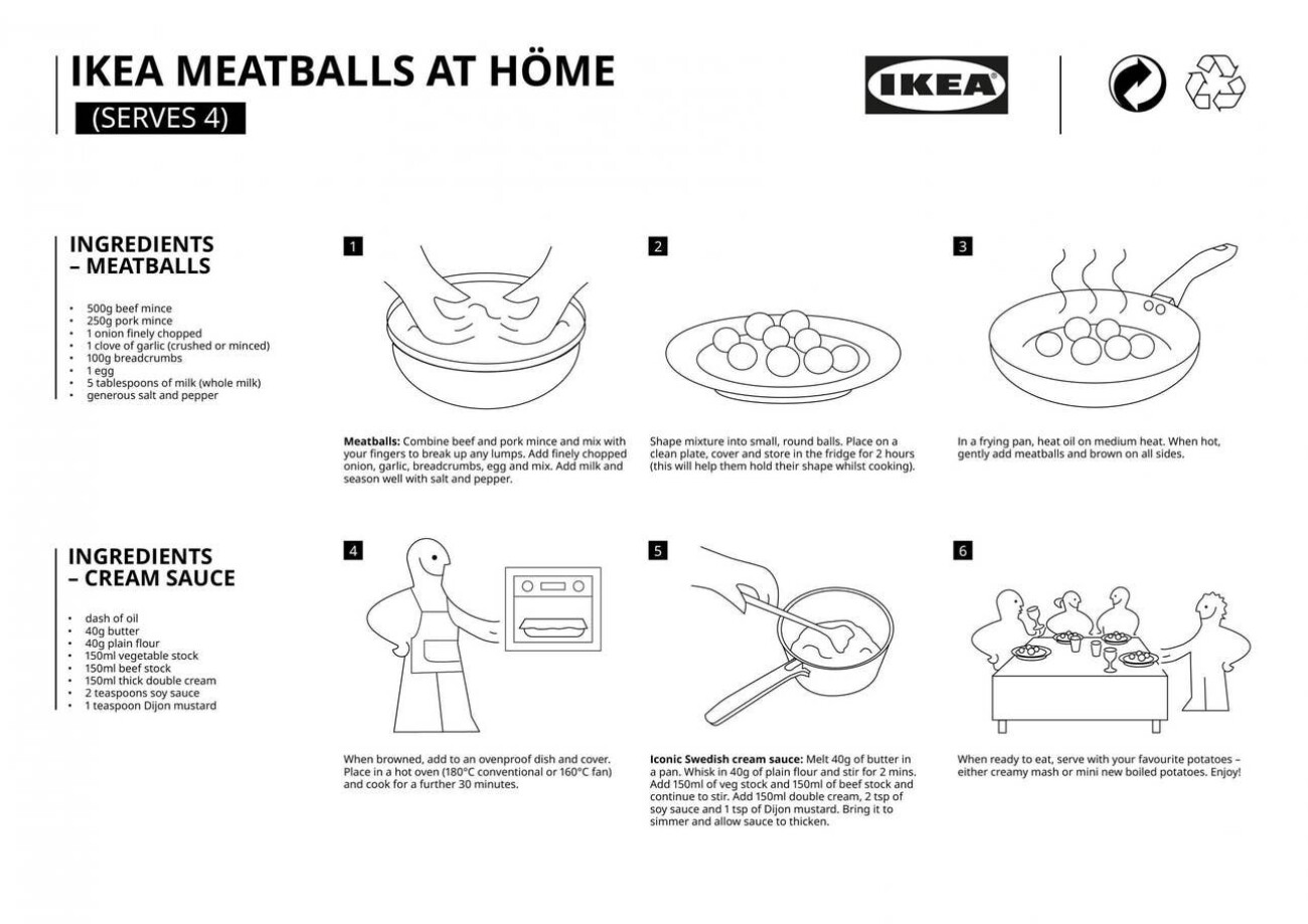 IKEA на фоне пандемии напомнила покупателям, как приготовить её фирменные фрикадельки дома