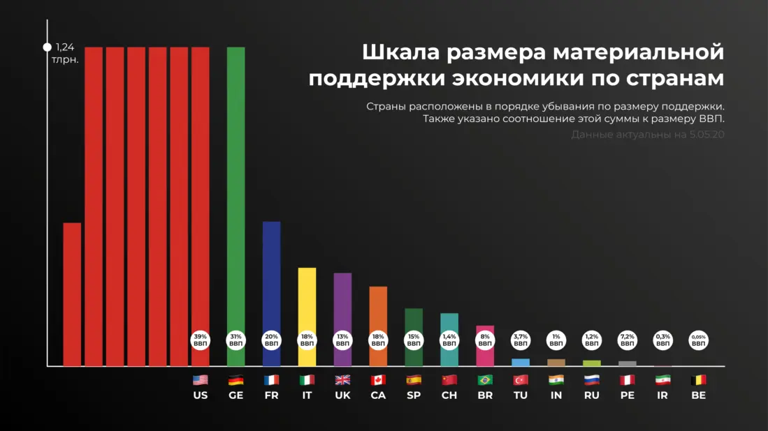 О власти, псевдопатриотах и народосбережении