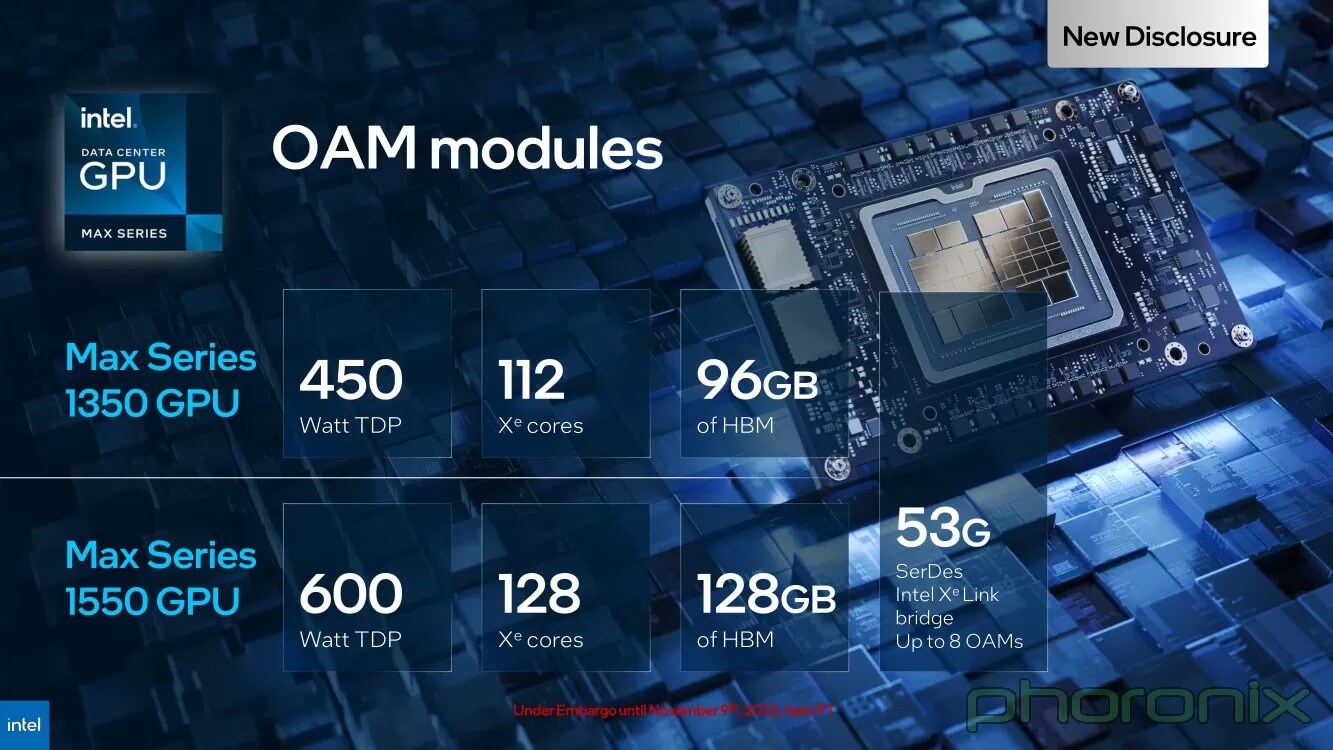 Intel представила процессоры семейства Intel Max Series с 64 ГБ памяти HBM2e