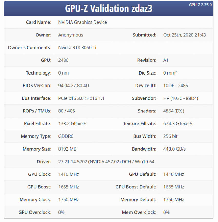 NVIDIA GeForce RTX 3060 Ti представят 17 ноября