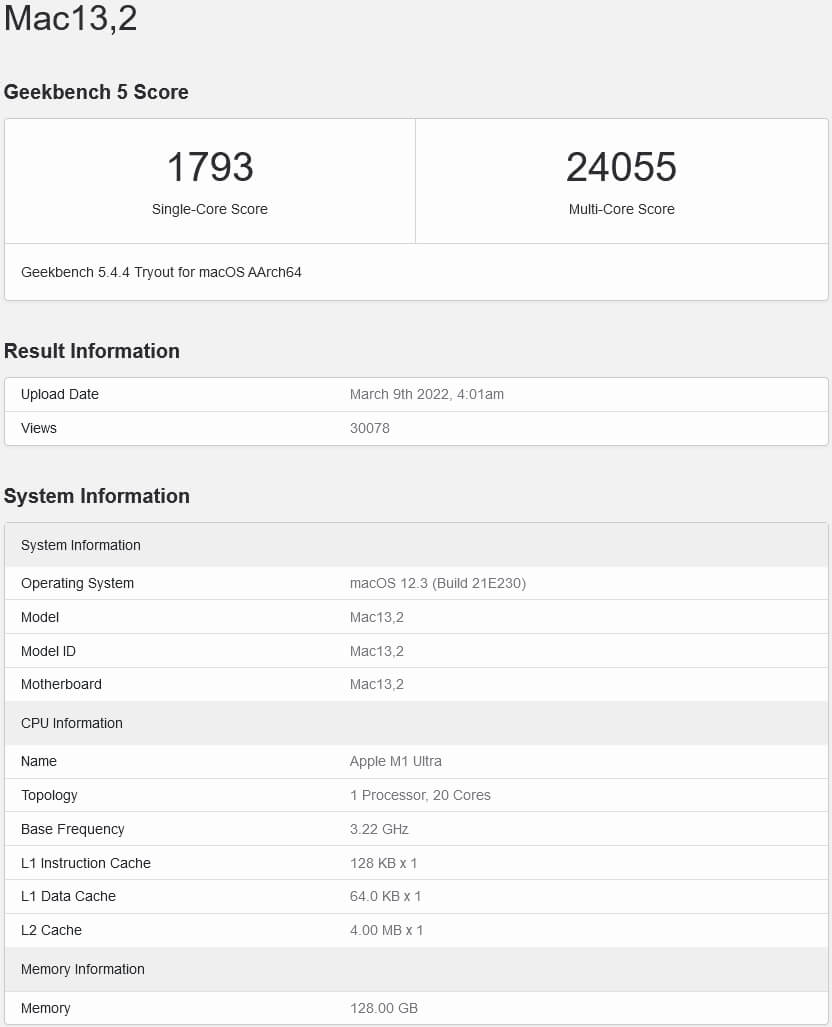 Производительность Mac Studio на процессоре M1 Ultra измерили в Geekbench