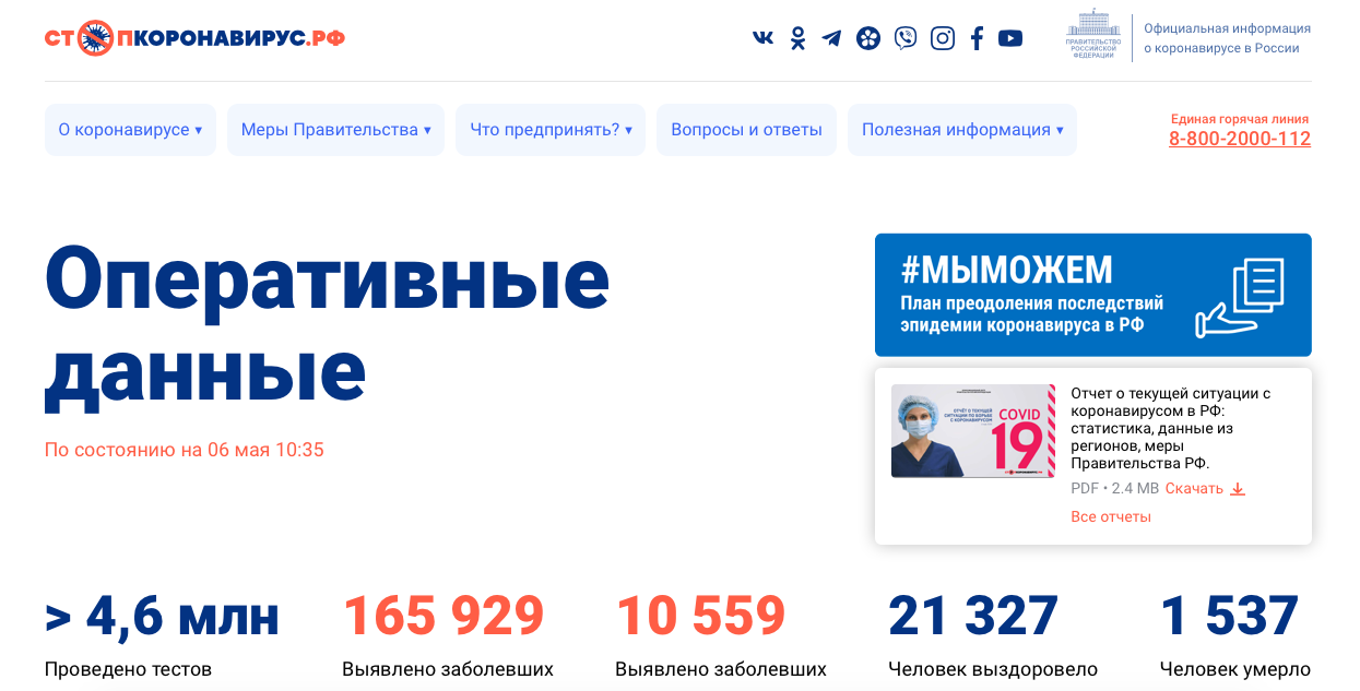 «Победобесие»? О новой вирусной информационной войне