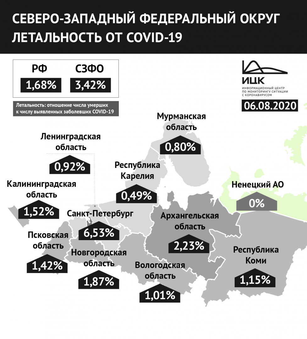 Петербург сохраняет «лидерство» по летальности COVID-19 в СЗФО и России