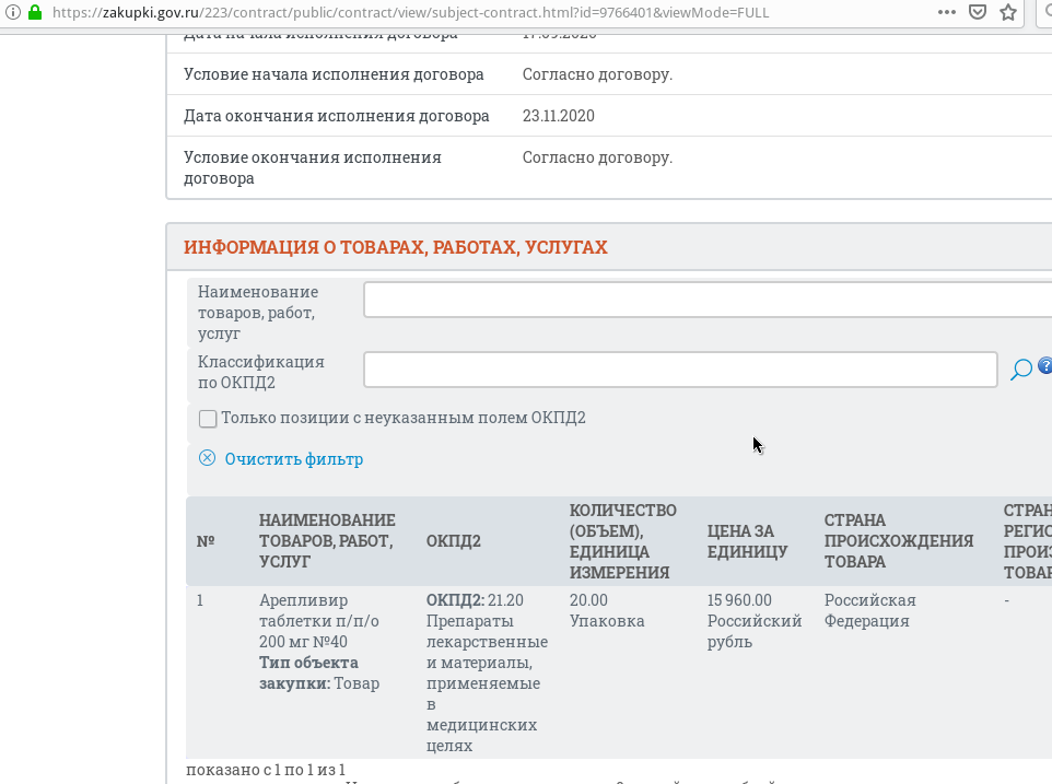 Больница Приамурья закупила лекарство от COVID-19 с переплатой?