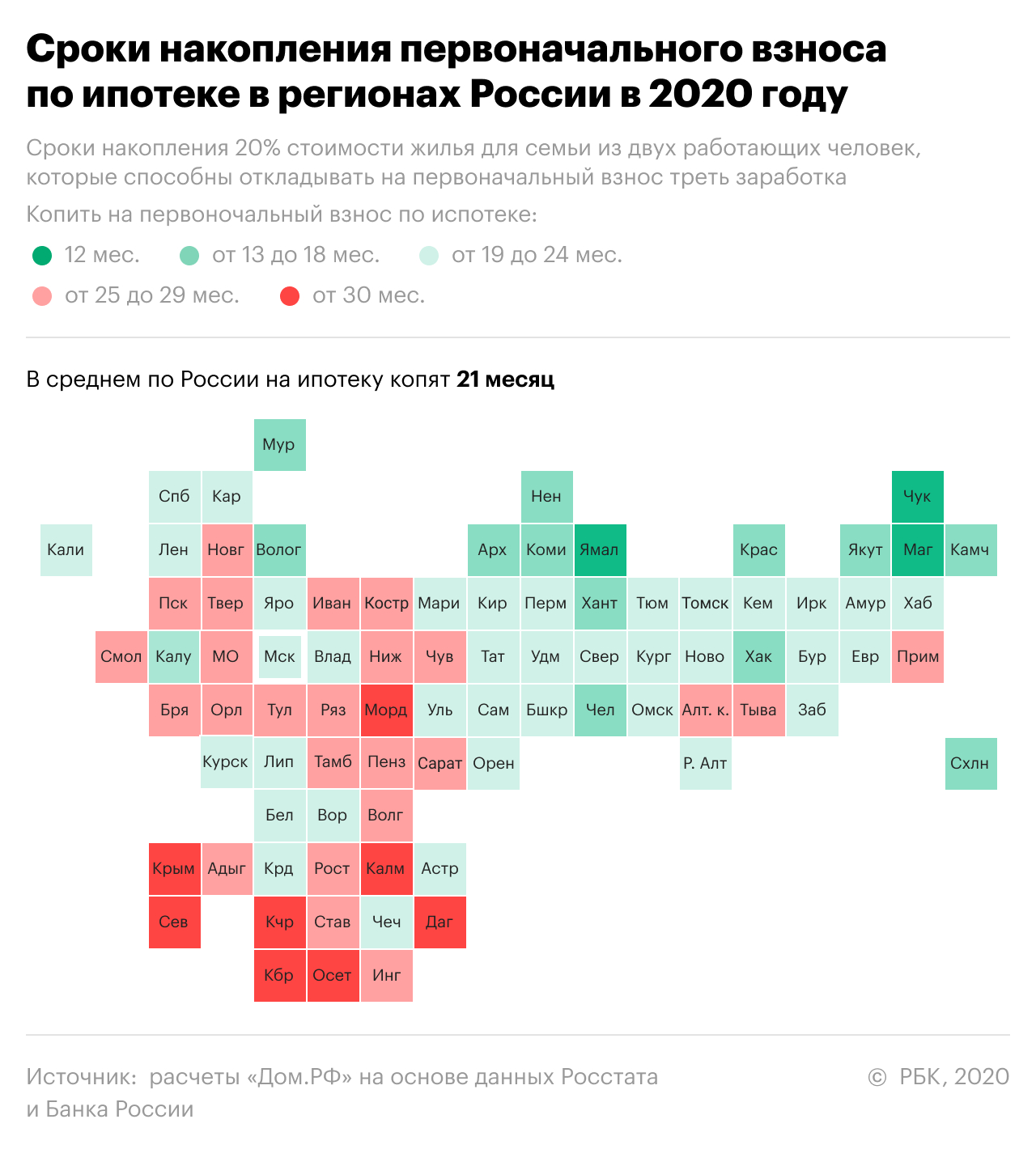 Шесть выборщиков Байдена, сбои помощи от COVID. Главные новости РБК