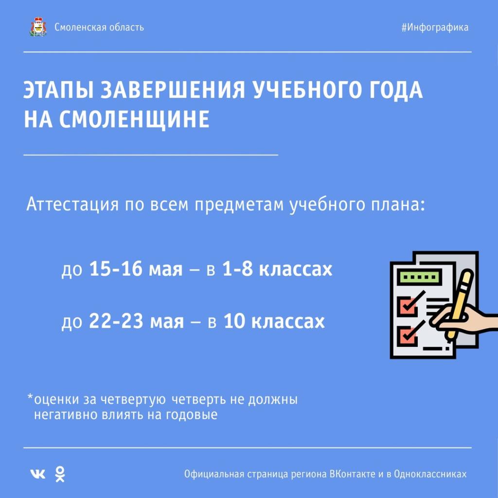 Девятиклассникам могут отменить ОГЭ и аттестовать по текущим оценкам