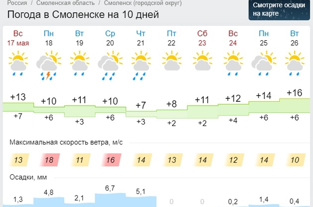 В Центральную Россию пришли аномальные холода